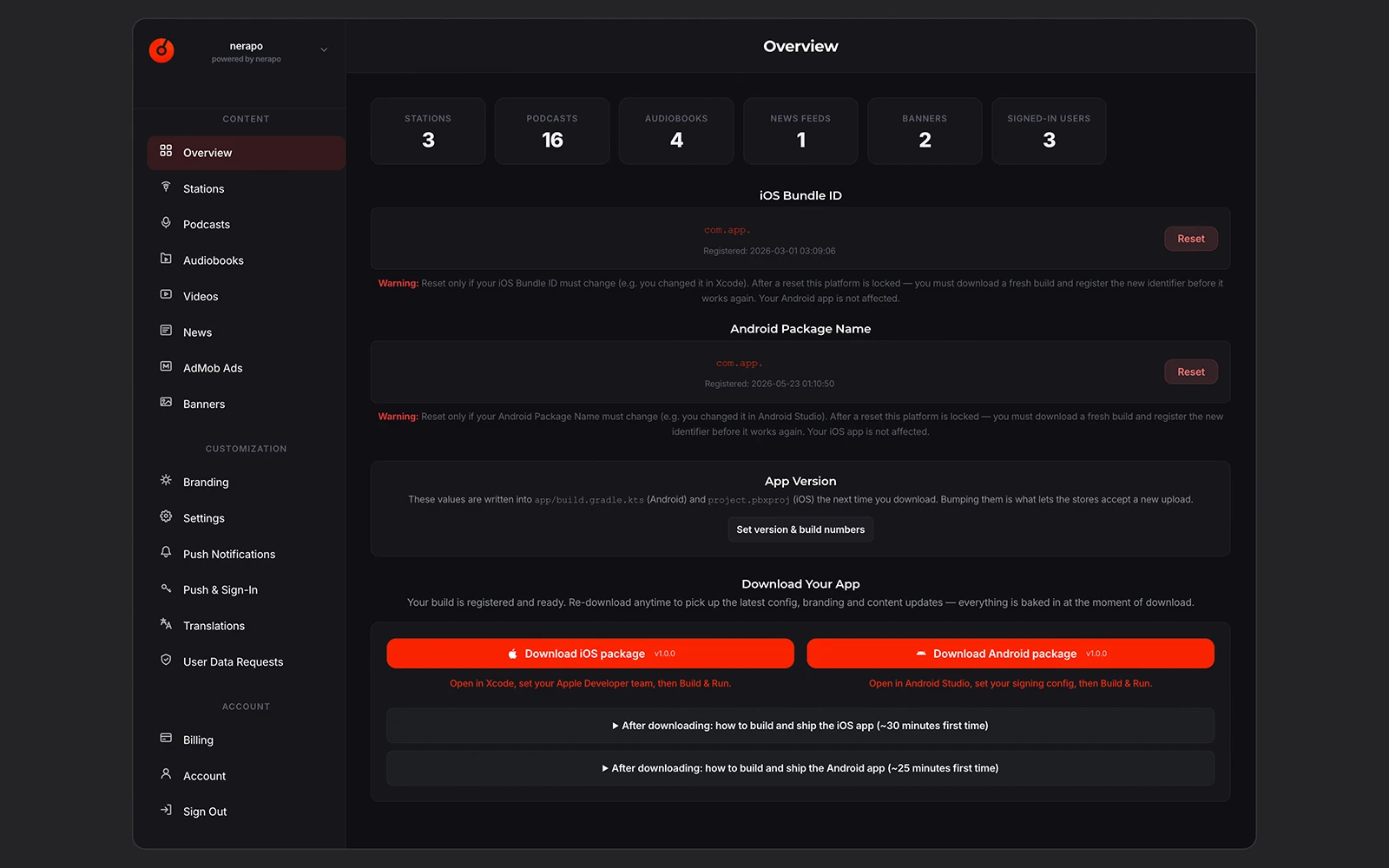 nerapo - dashboard overview nerapo dashboard